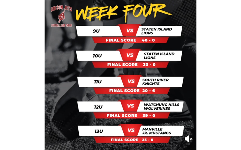 Week 4 Results