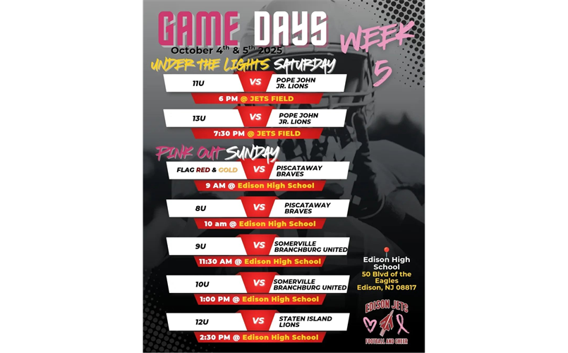 Week 5