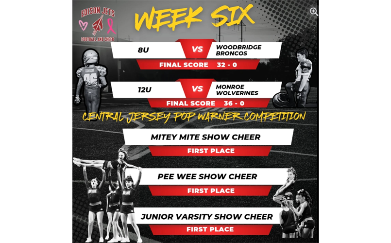 Week 5 Results